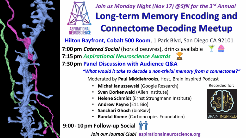 Aspirational Neuroscience yearly meeting